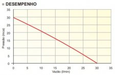 Captura da Web_23-5-2022_191337_.jpeg