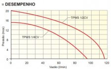 Captura da Web_19-5-2022_163148_.jpeg