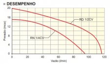 Captura da Web_19-5-2022_145358_.jpeg
